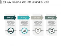 90 day timeline split into 30 and 20 days