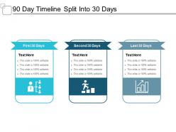 90 day timeline split into 30 days