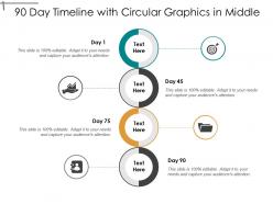 90 Day Timeline With Circular Graphics In Middle