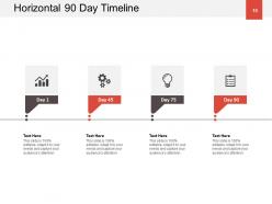 90 day timeline with circular graphics in middle powerpoint presentation slides