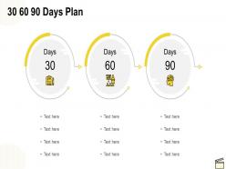 90 days business action plan