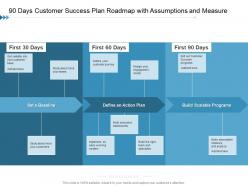 90 Days Customer Success Plan Roadmap With Assumptions And Measure