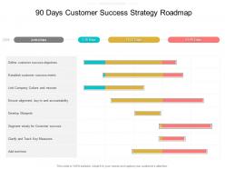 90 days customer success strategy roadmap