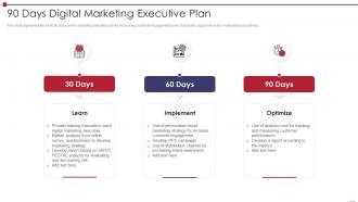 90 Days Digital Marketing Executive Plan
