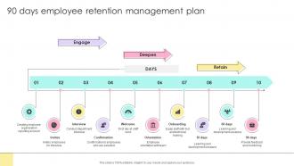90 Days Employee Retention Management Plan