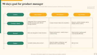 90 Days Goal For Product Manager