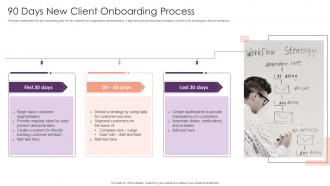 90 Days New Client Onboarding Process