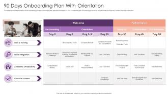90 Days Onboarding Plan With Orientation