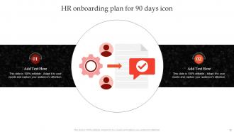 90 Days Plan For HR Powerpoint Ppt Template Bundles