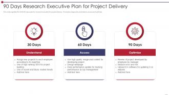 90 Days Research Executive Plan For Project Delivery