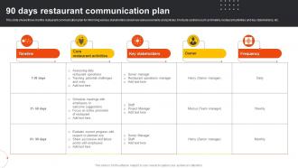 90 Days Restaurant Communication Plan
