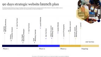 90 Days Strategic Website Launch Plan