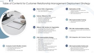 99 Table Of Contents For Customer Relationship Management Deployment Strategy