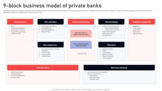 9 Block Business Model Of Private Banks