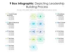 9 Box Infographic Depicting Leadership Building Process