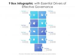 9 Box Infographic With Essential Drivers Of Effective Governance