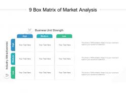 9 box matrix of market analysis