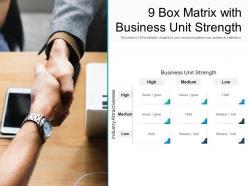 9 box matrix with business unit strength