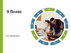 9 Boxes Analysis Economic Target Value Comparison Method