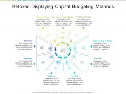 9 Boxes Displaying Capital Budgeting Methods