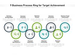 9 business process ring for target achievement