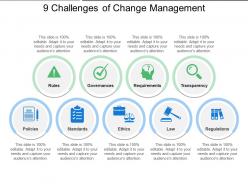 9 challenges of change management