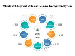 9 circle with segment of human resource management system