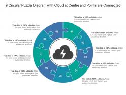 9 Circular Puzzle Diagram With Cloud At Centre And Points Are Connected