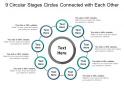 9 circular stages circles connected with each other