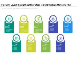 9 column layout highlighting major steps to build strategic marketing plan