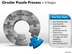 9 components circular flow puzzle process 6