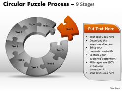 9 components circular puzzle process