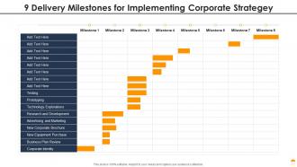 9 delivery milestones for implementing corporate strategey