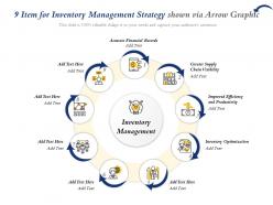 9 item for inventory management strategy shown via arrow graphic