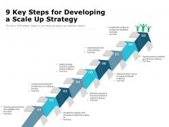 9 key steps for developing a scale up strategy
