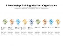 9 leadership training ideas for organization