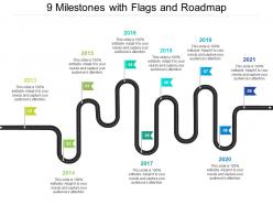 9 Milestones With Flags And Roadmap