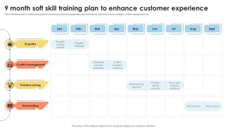 9 Month Soft Skill Training Plan To Enhance Customer Experience