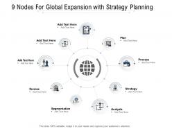 9 nodes for global expansion with strategy planning