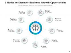 9 nodes strategy business goal achievement research analysis expansion