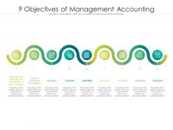 9 objectives of management accounting