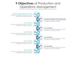 9 objectives of production and operations management