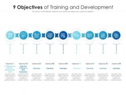 9 objectives of training and development