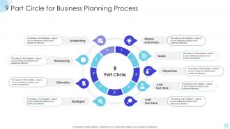 9 Part Circle For Business Planning Process