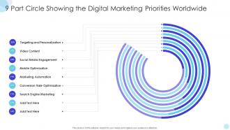 9 Part Circle Showing The Digital Marketing Priorities Worldwide