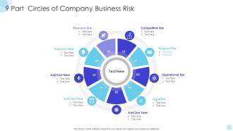 9 Part Circles Of Company Business Risk