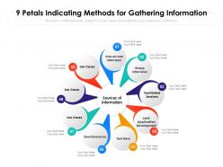 9 petals indicating methods for gathering information