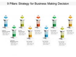 9 pillars strategy for business making decision