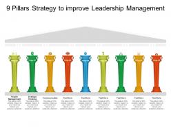 9 pillars strategy to improve leadership management