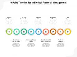 9 point timeline for individual financial management